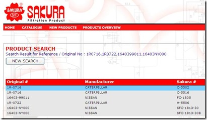 Hemm4Share: 28 February 2010